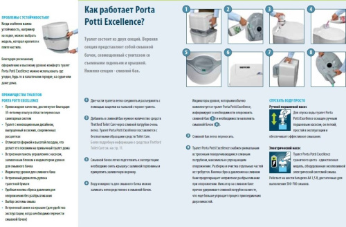 Биотуалет Thetford Campa/Porta Potti Excellence Elec Pump 1235 (92320) 565 E фото 6